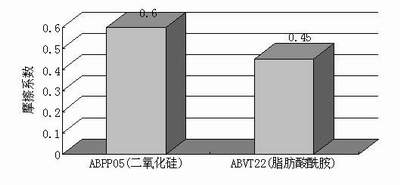 三期必开一特肖