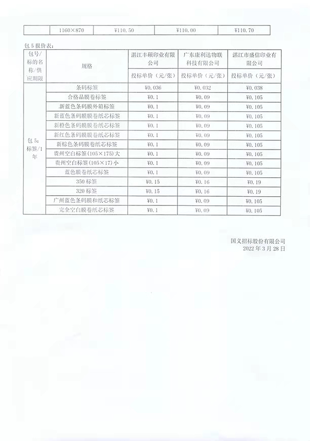 三期必开一特肖