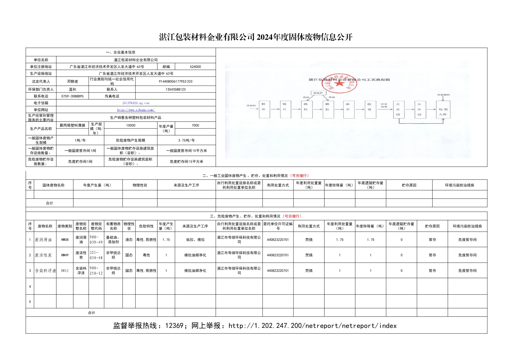 三期必开一特肖